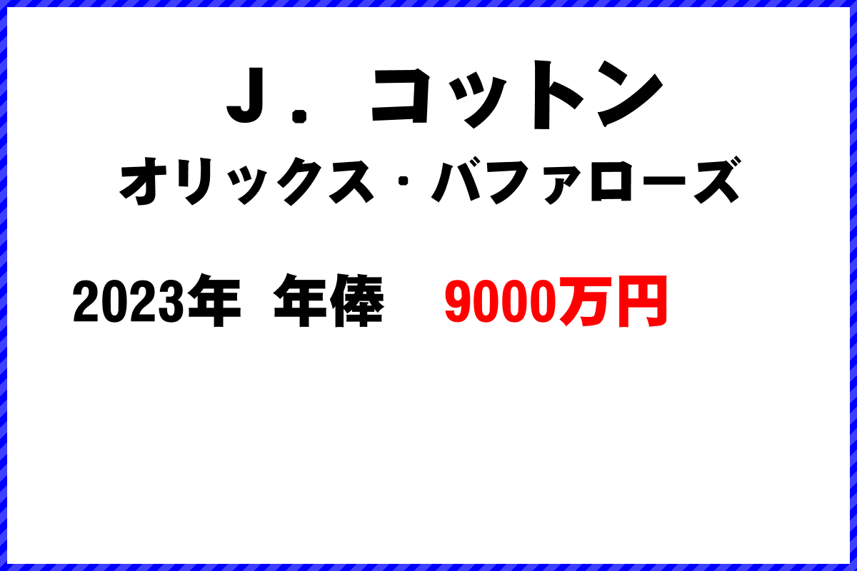 Ｊ．コットン選手の年俸