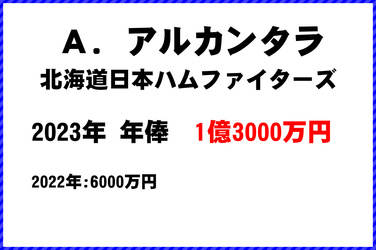 Ａ．アルカンタラ選手の年俸