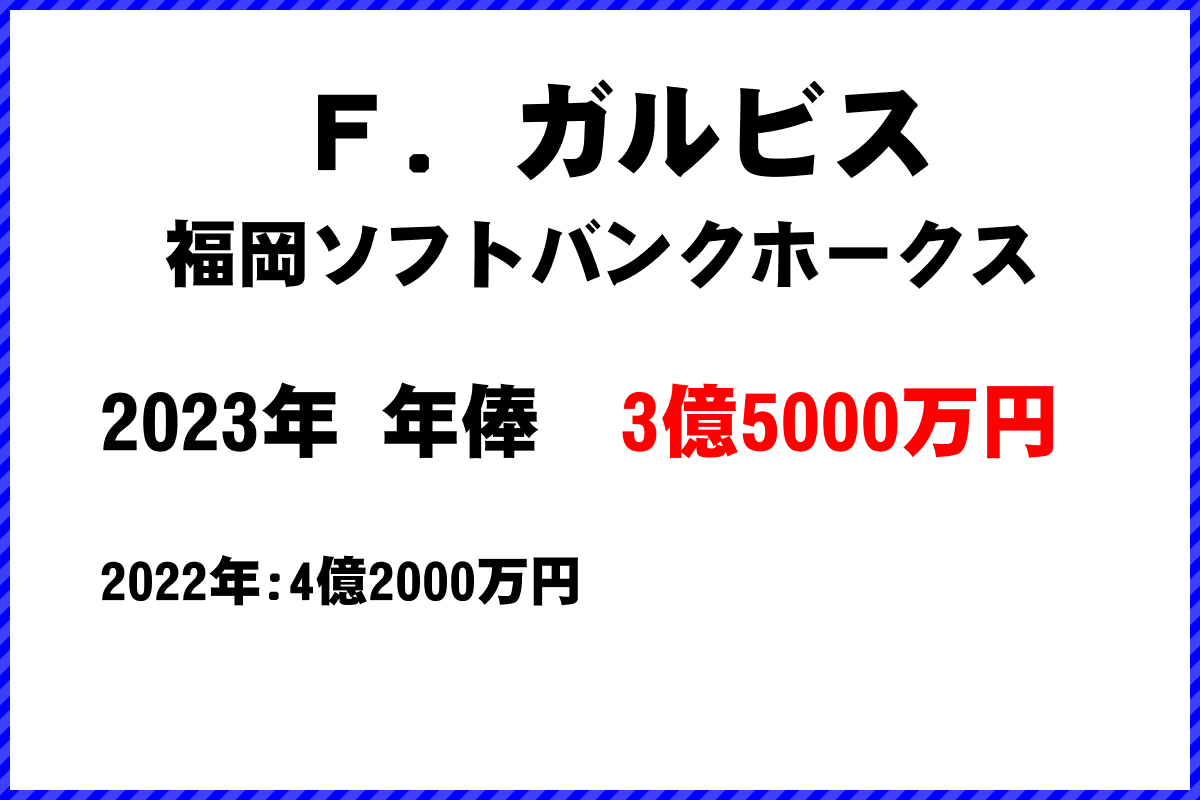 Ｆ．ガルビス選手の年俸