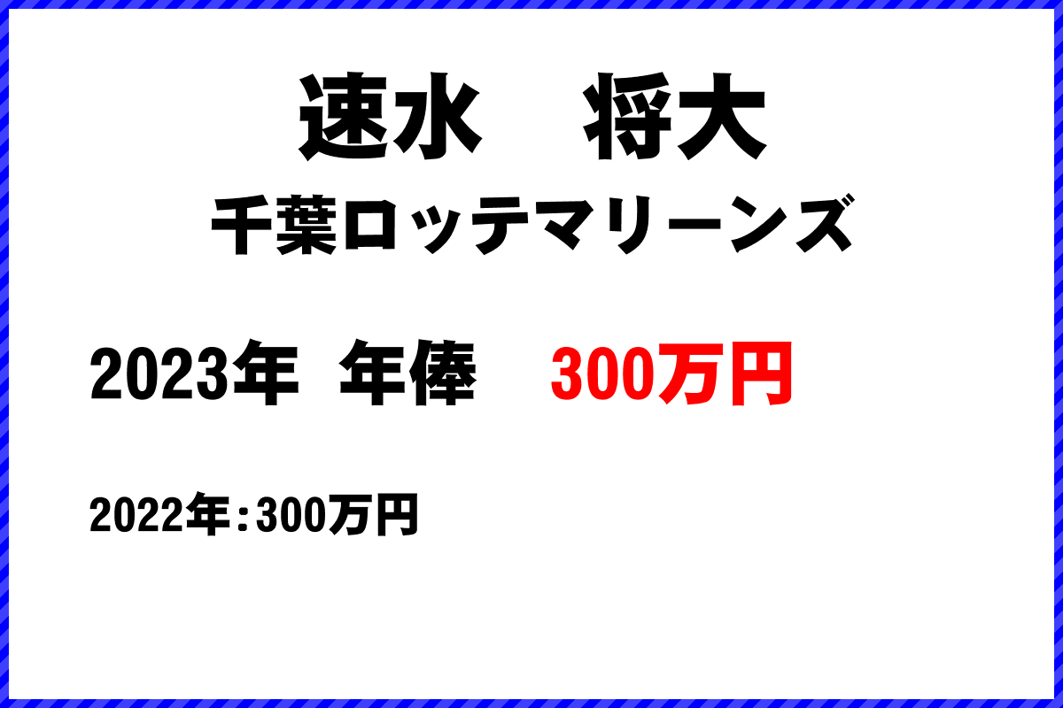 速水　将大選手の年俸