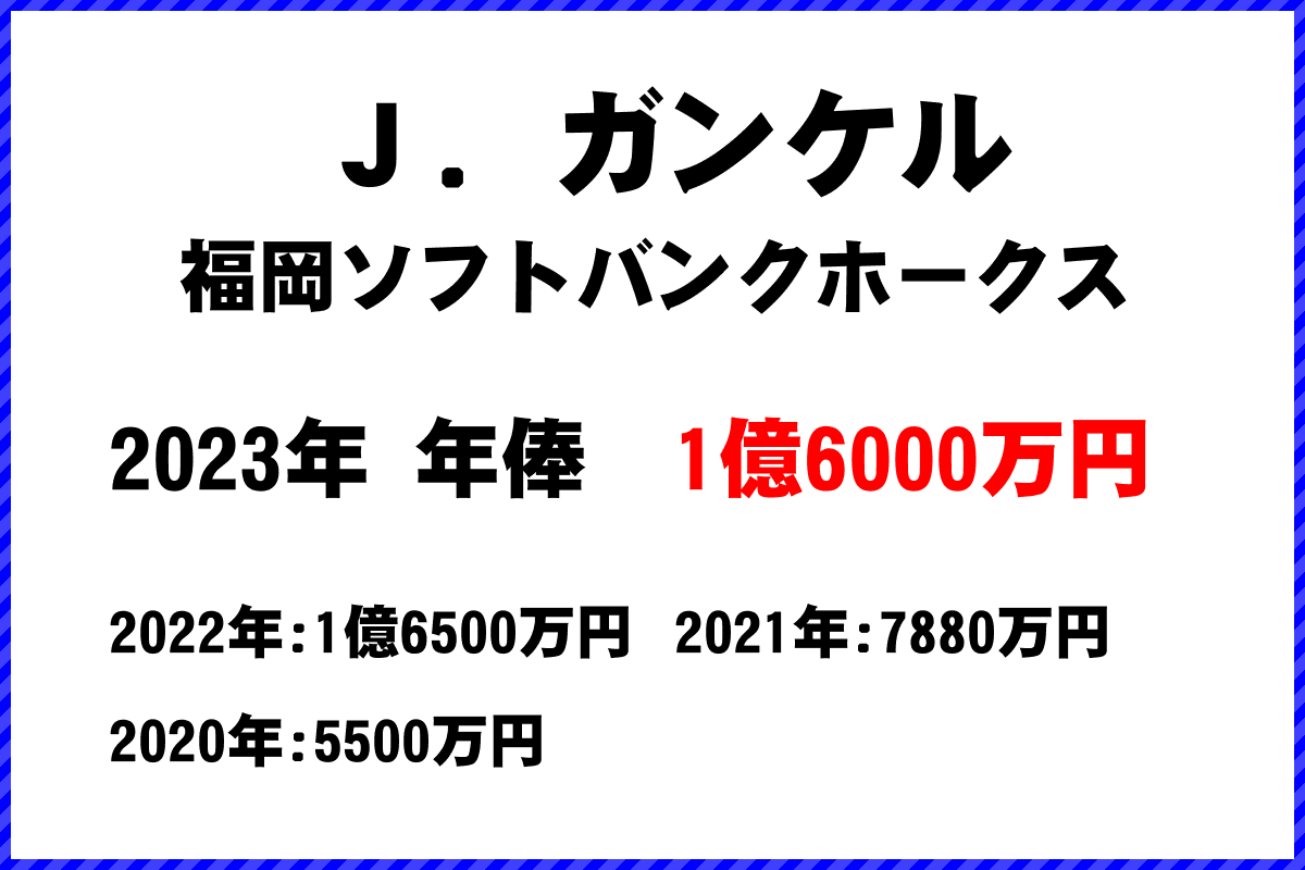 Ｊ．ガンケル選手の年俸