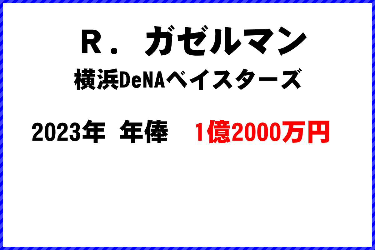 Ｒ．ガゼルマン選手の年俸