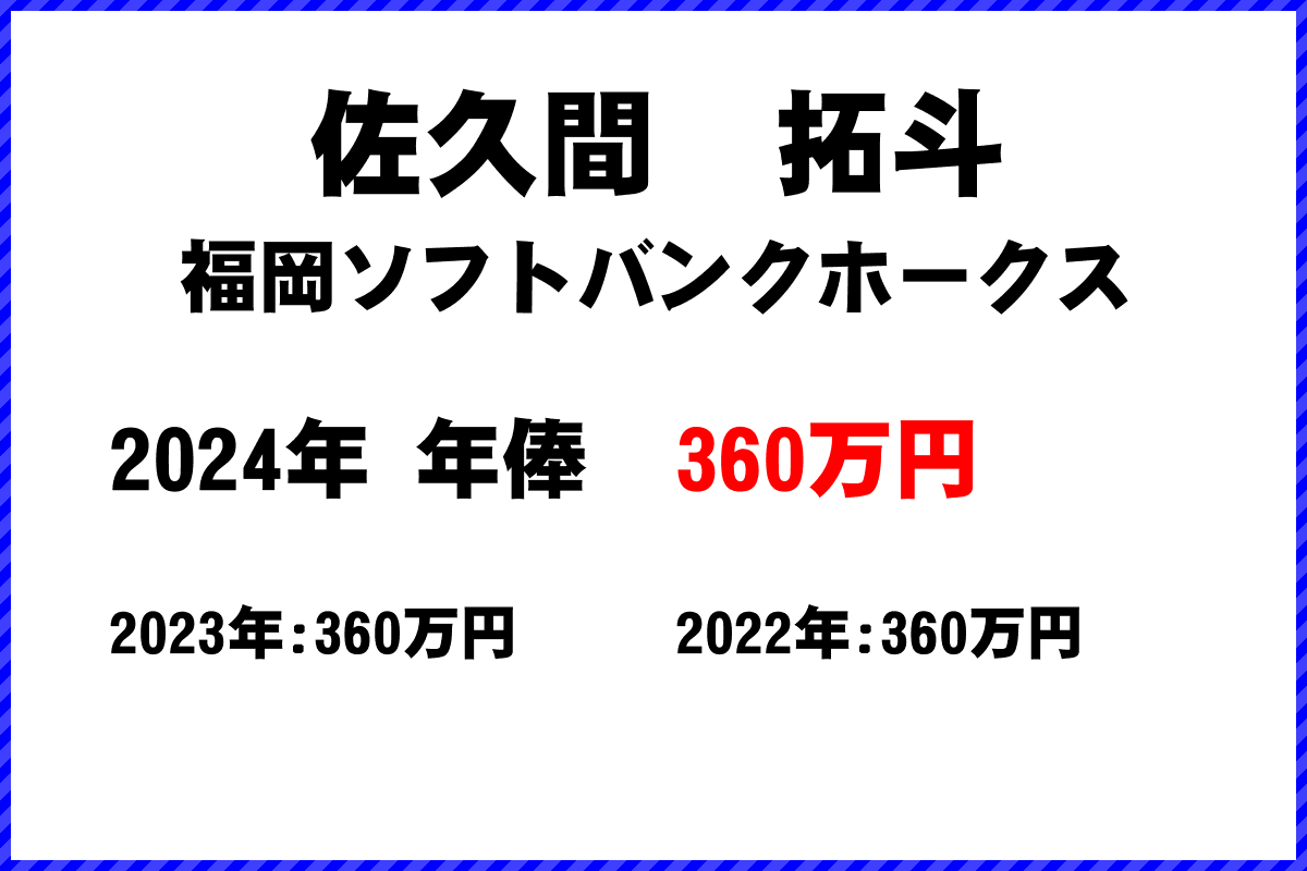 佐久間　拓斗選手の年俸