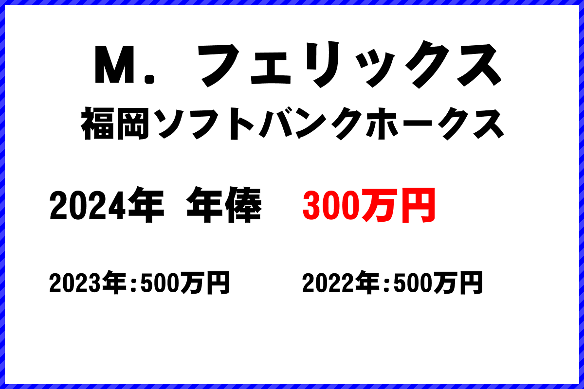 Ｍ．フェリックス選手の年俸