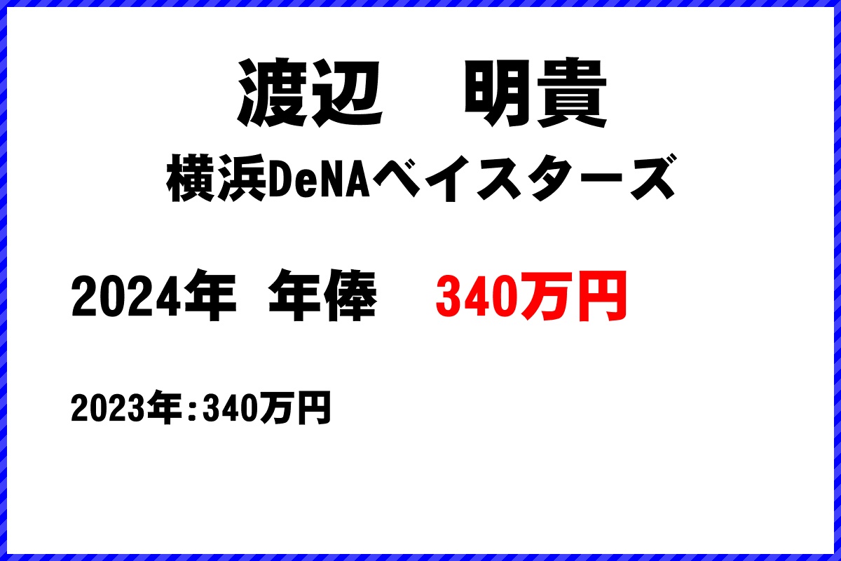 渡辺　明貴選手の年俸