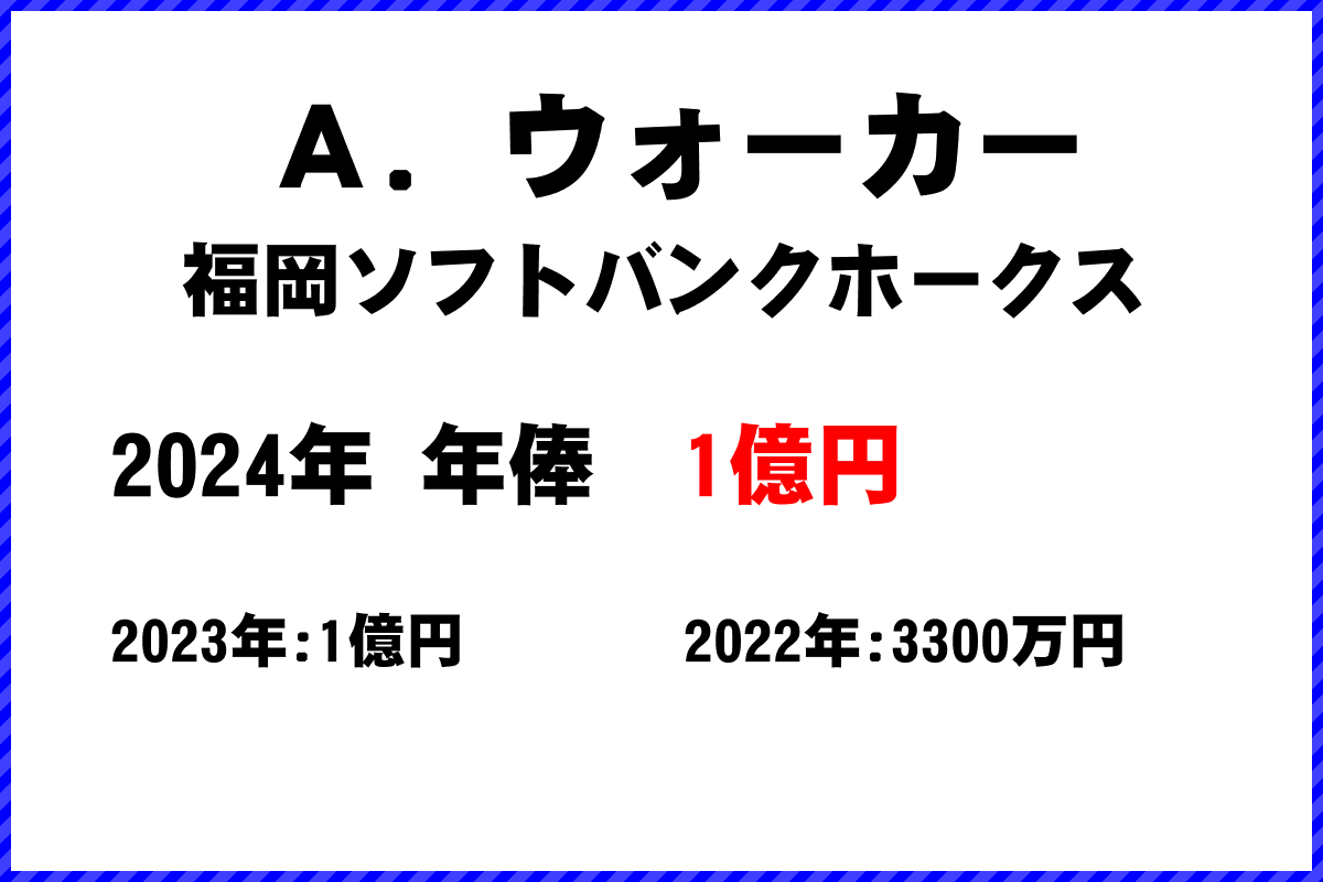 Ａ．ウォーカー選手の年俸