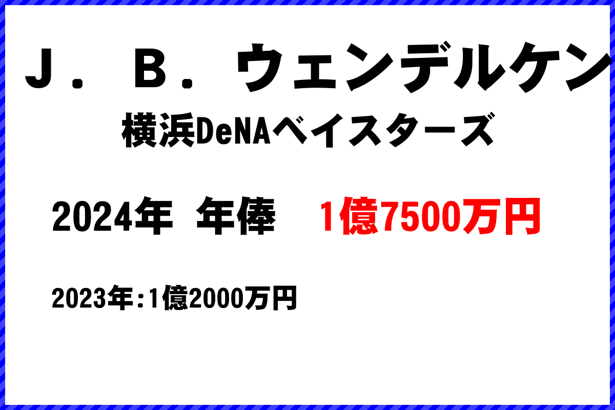 Ｊ．Ｂ．ウェンデルケン選手の年俸