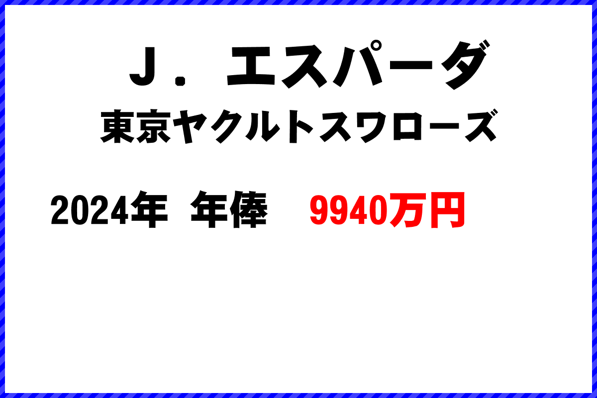 Ｊ．エスパーダ選手の年俸