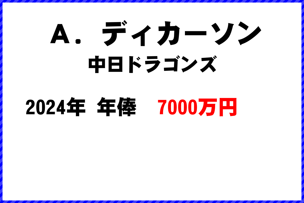 Ａ．ディカーソン選手の年俸