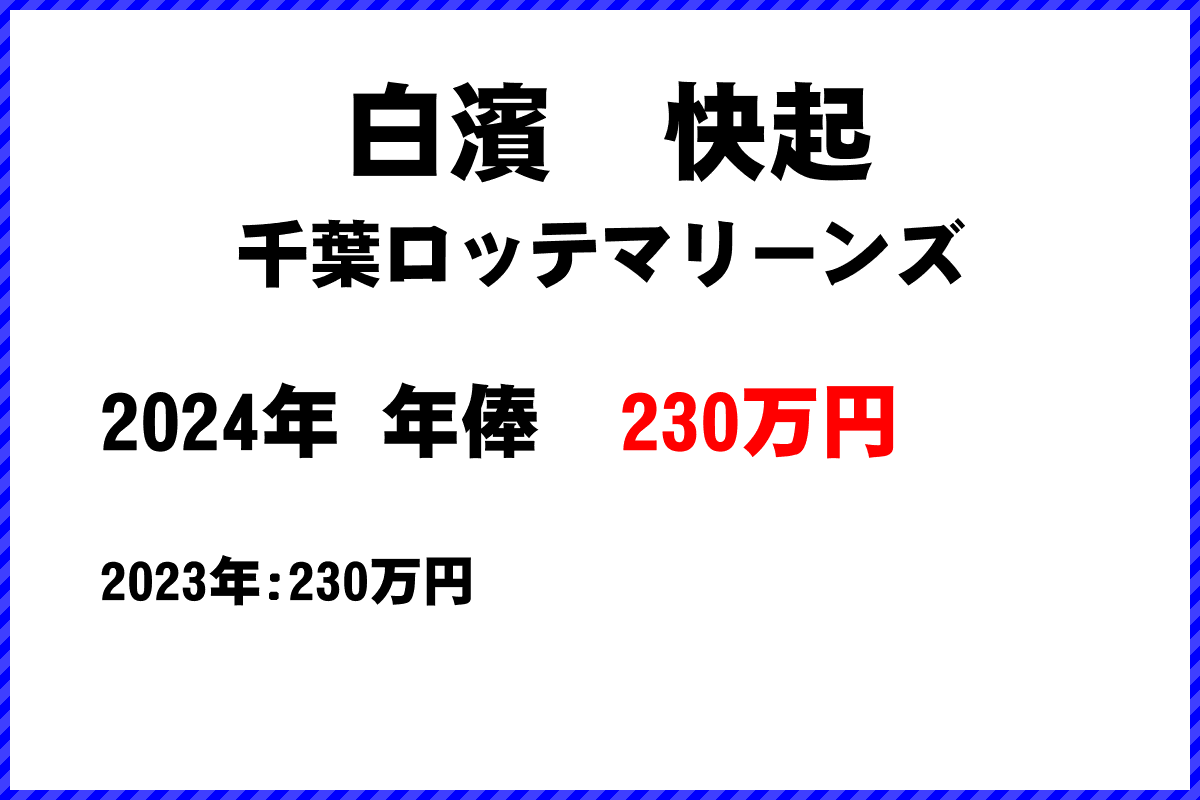 白濱　快起選手の年俸