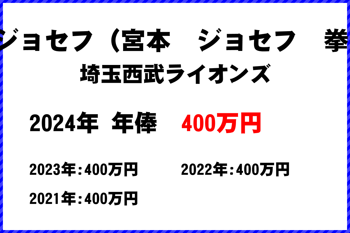 ジョセフ（宮本　ジョセフ　拳）選手の年俸