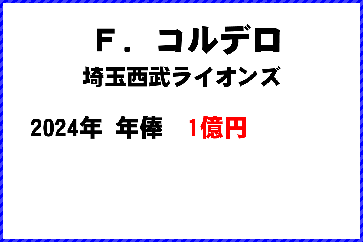 Ｆ．コルデロ選手の年俸