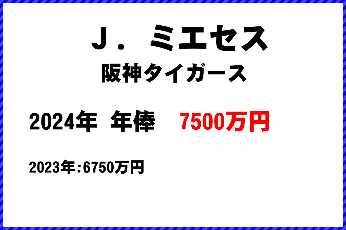 Ｊ．ミエセス選手の年俸