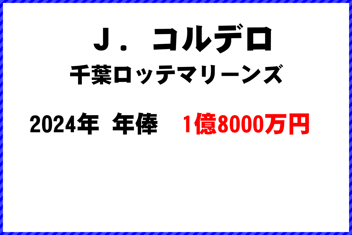 Ｊ．コルデロ選手の年俸