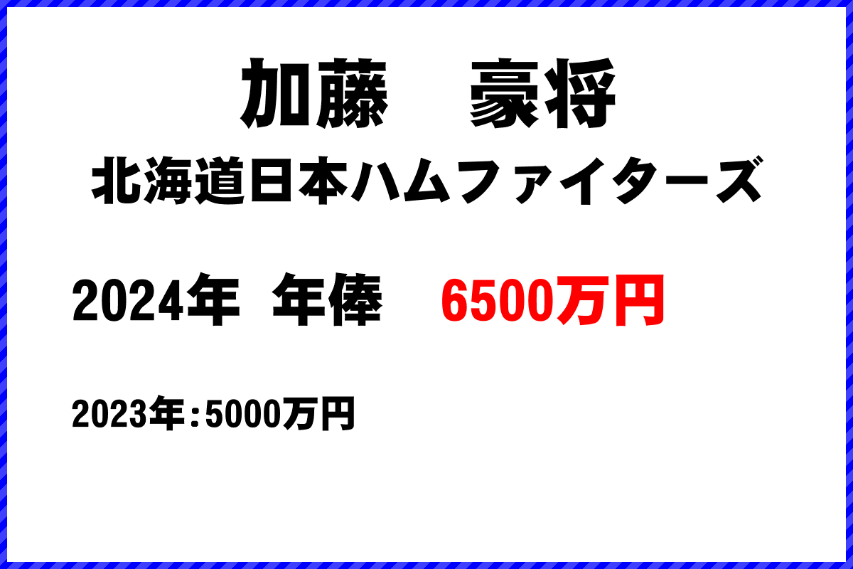 加藤　豪将選手の年俸