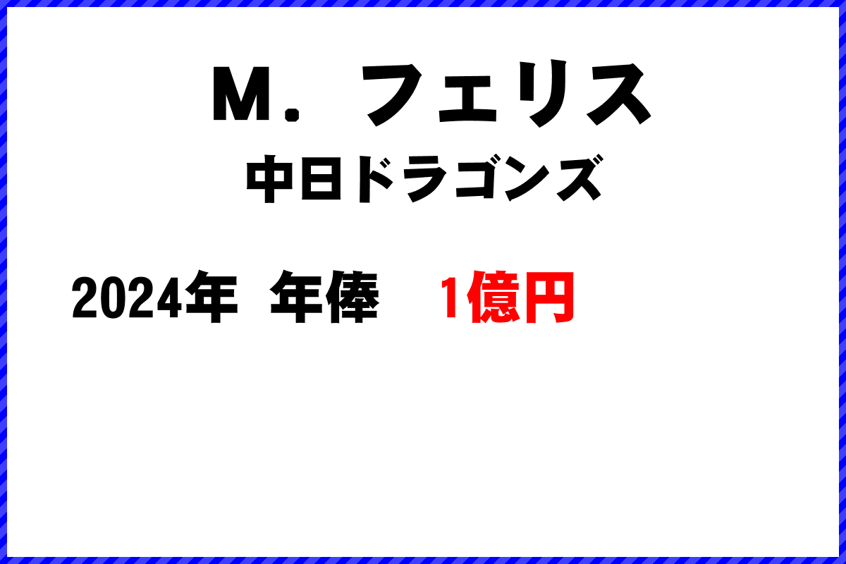 Ｍ．フェリス選手の年俸