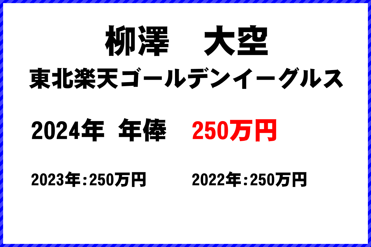 柳澤　大空選手の年俸