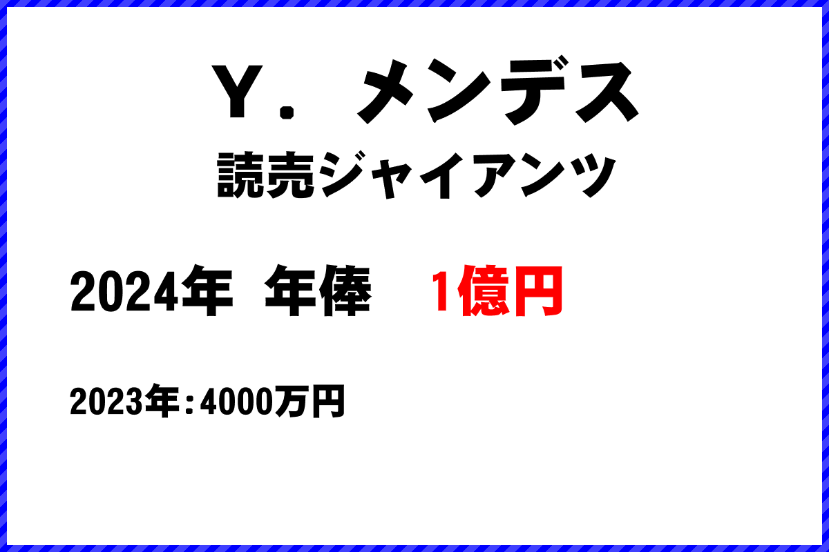 Ｙ．メンデス選手の年俸