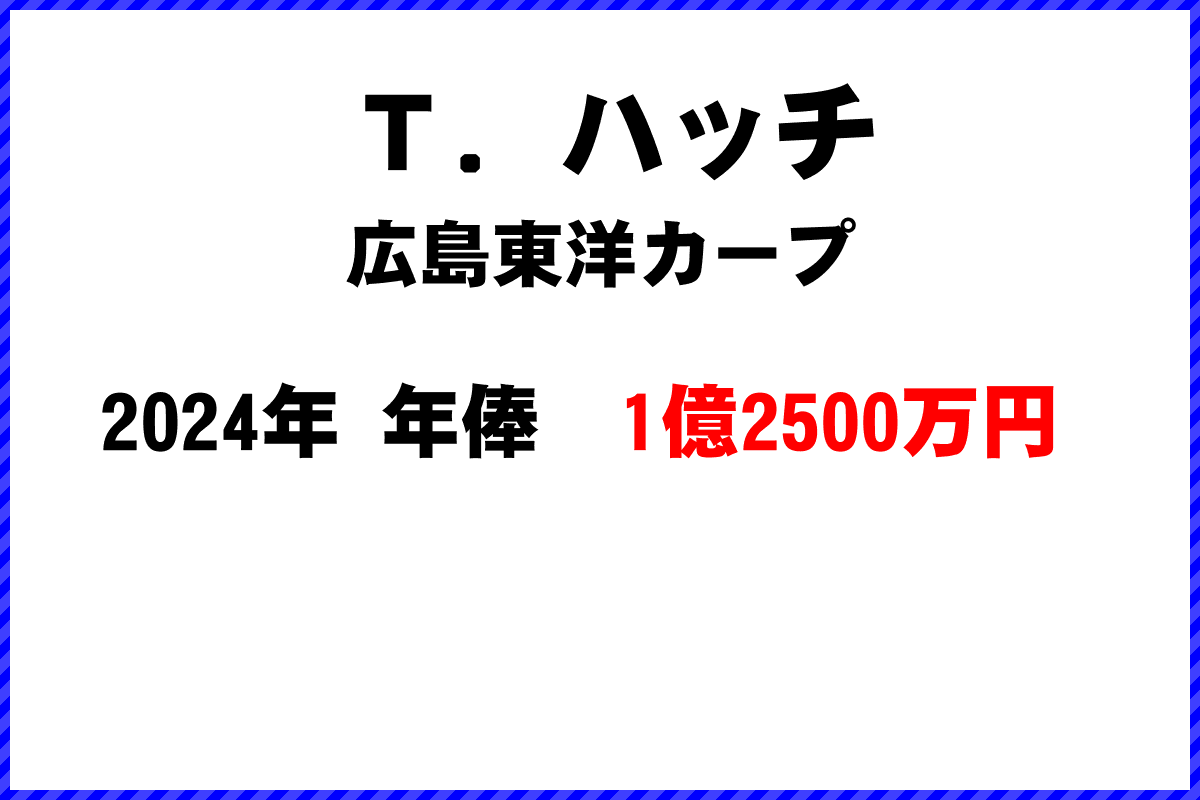 Ｔ．ハッチ選手の年俸